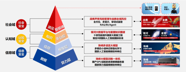 顶级配资平台 网智天元创始人莫倩：人工智能有灵魂